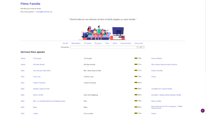 Intranet pour une association